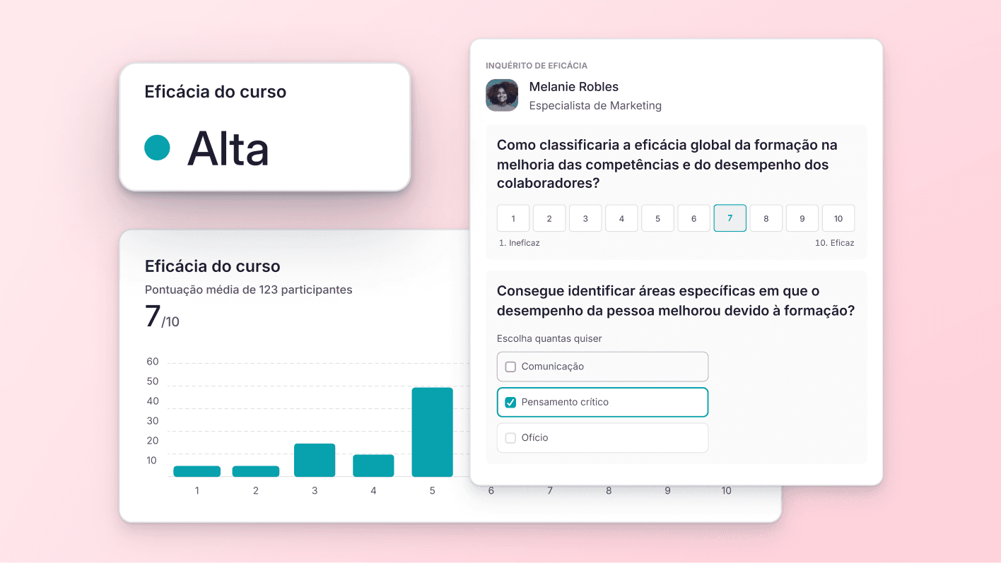 Pesquisas sobre a eficácia de treinamentos