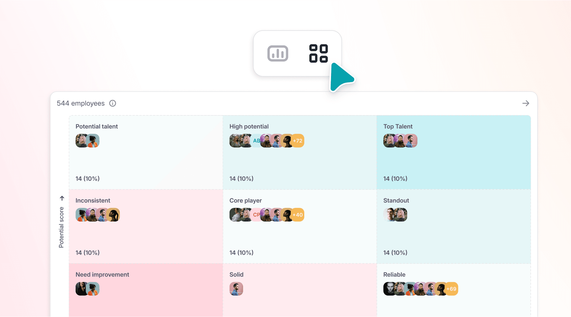 Explore a nova visualização da matriz 9-box