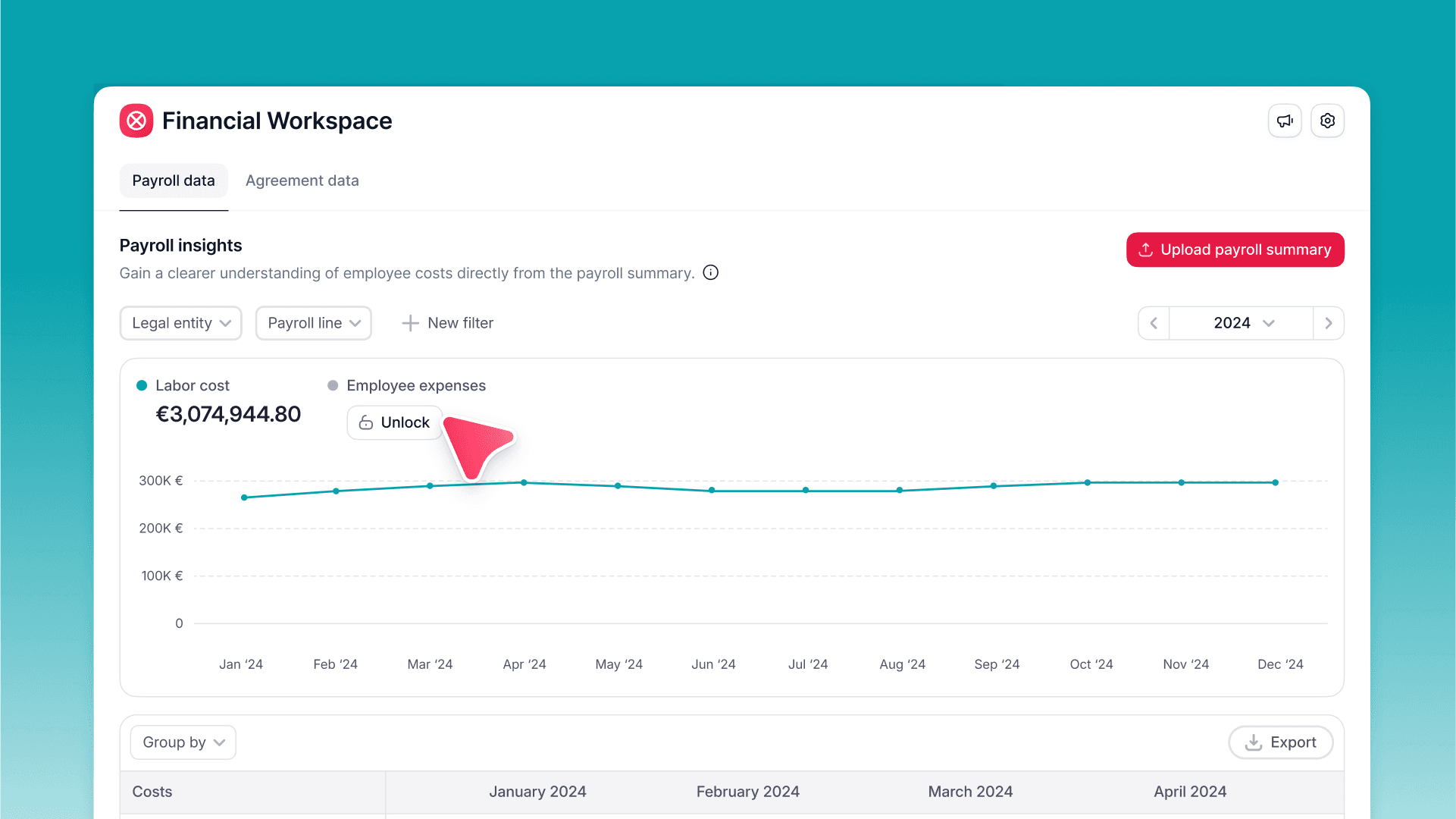 Tenha visibilidade total sobre as despesas dos colaboradores