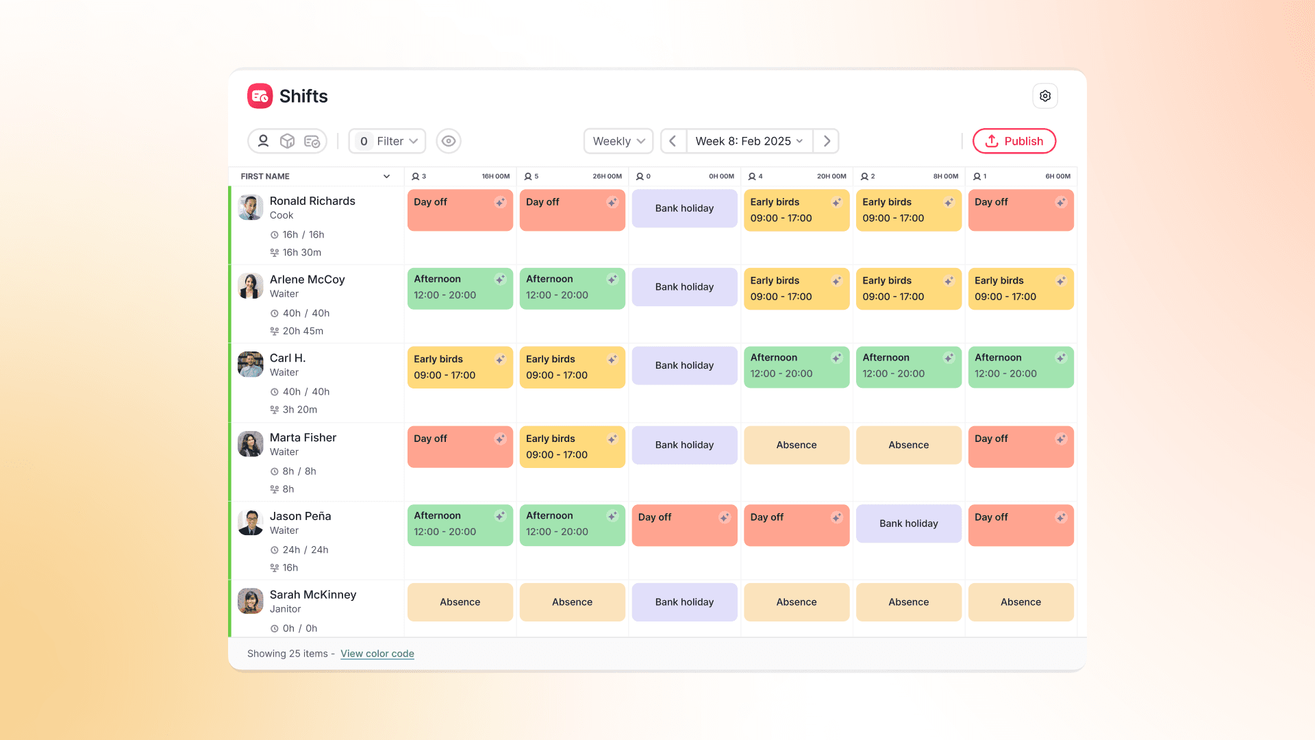 Automatize o planejamento de turnos e ganhe tempo
