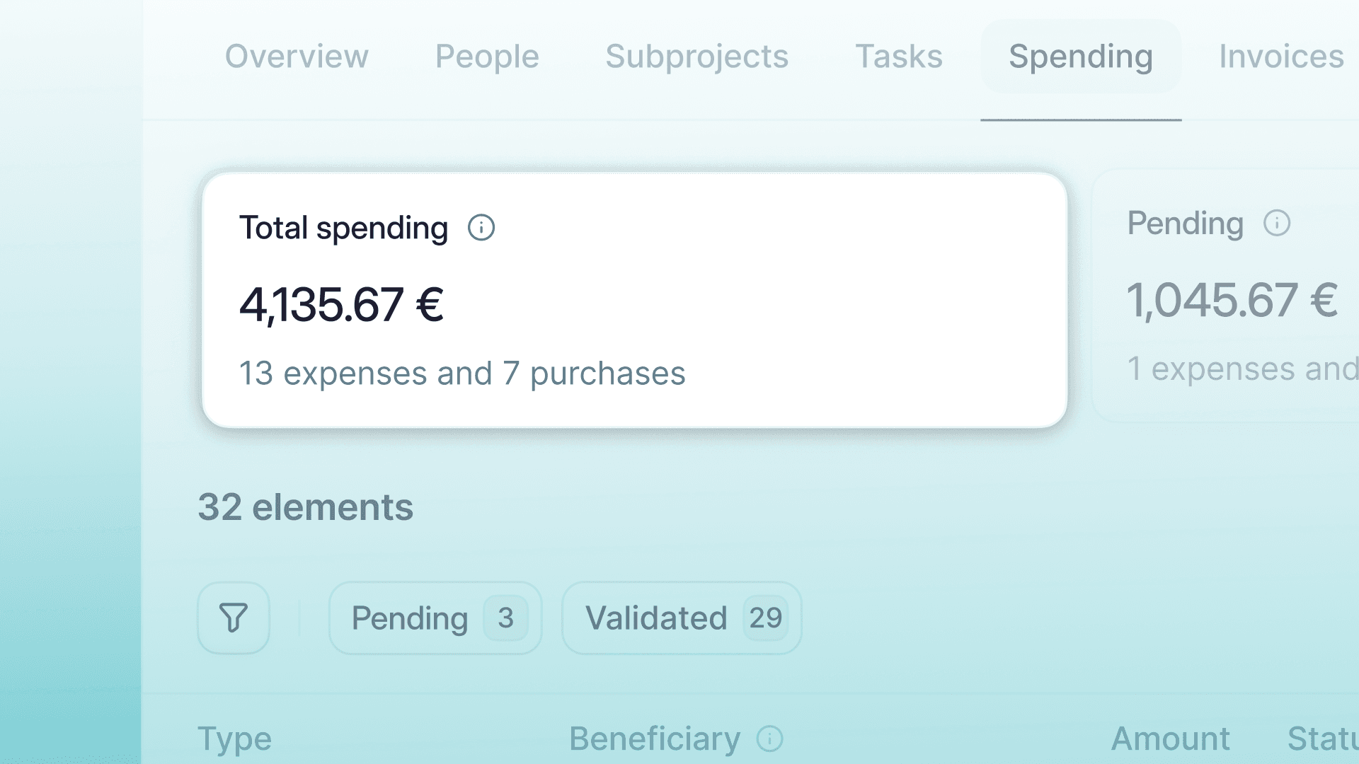 Acompanhe todos os custos dos projetos
