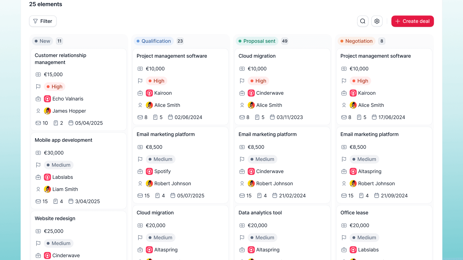 Transforme oportunidades de negócios em projetos com Factorial CRM