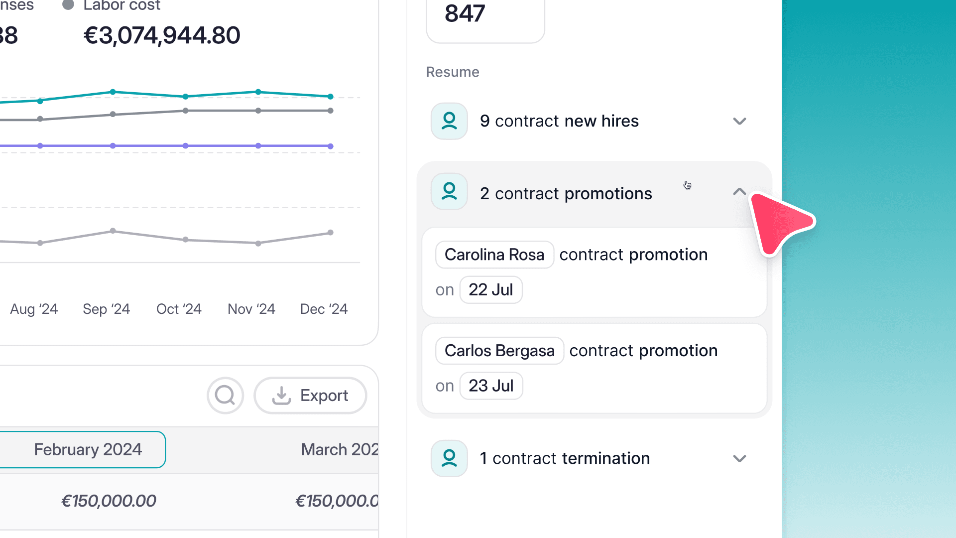 Desbloqueie insights sobre os custos da equipe