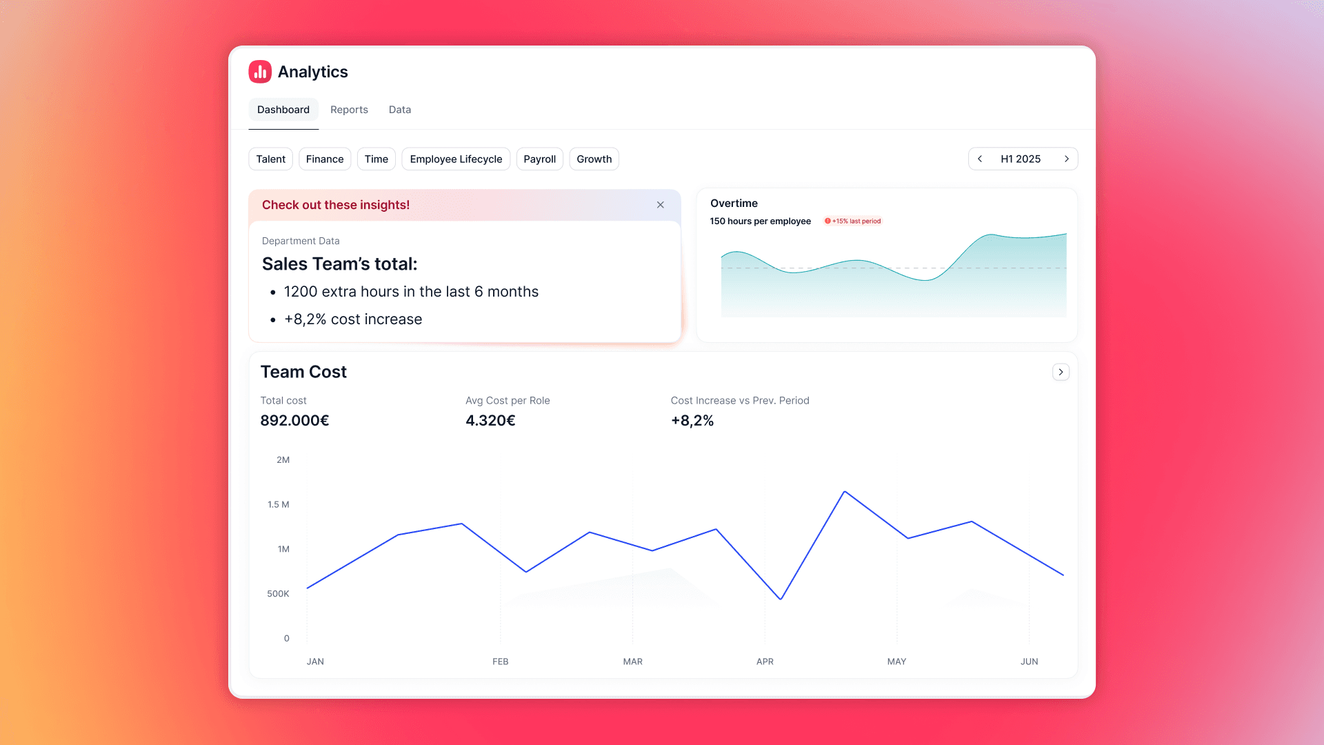 Co-crie relatórios instantaneamente com One