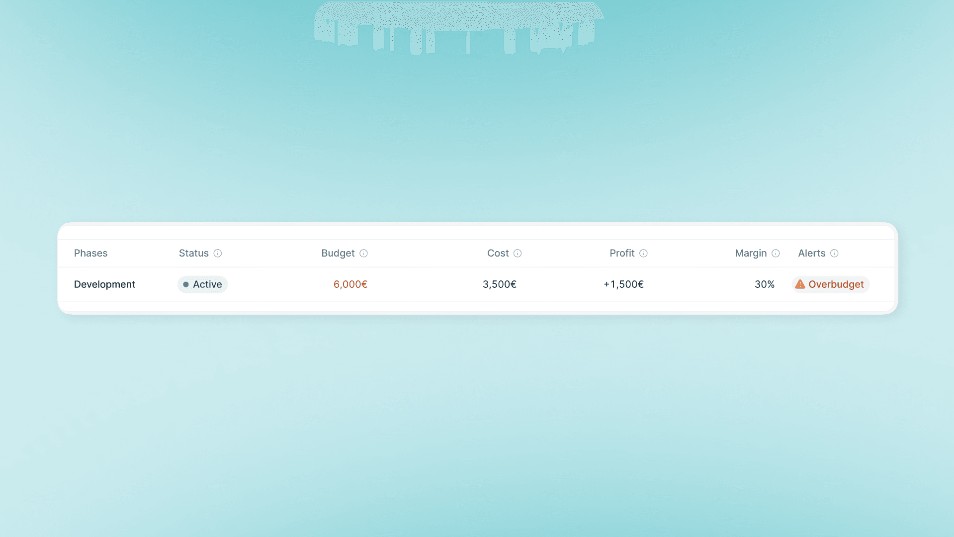 Acompanhe o lucro por fases, não apenas por projetos