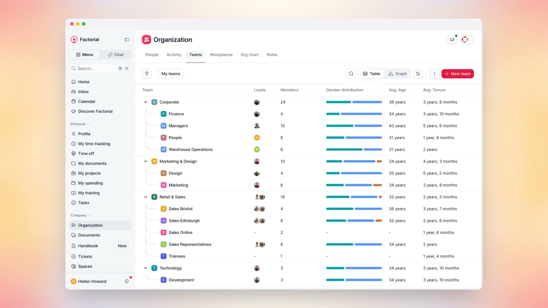 Filtre e atribua equipes por hierarquia