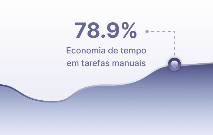 menos tempo