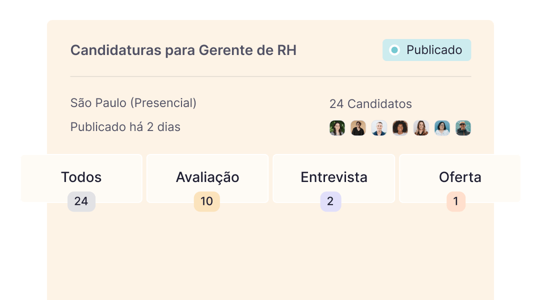 candidaturas
