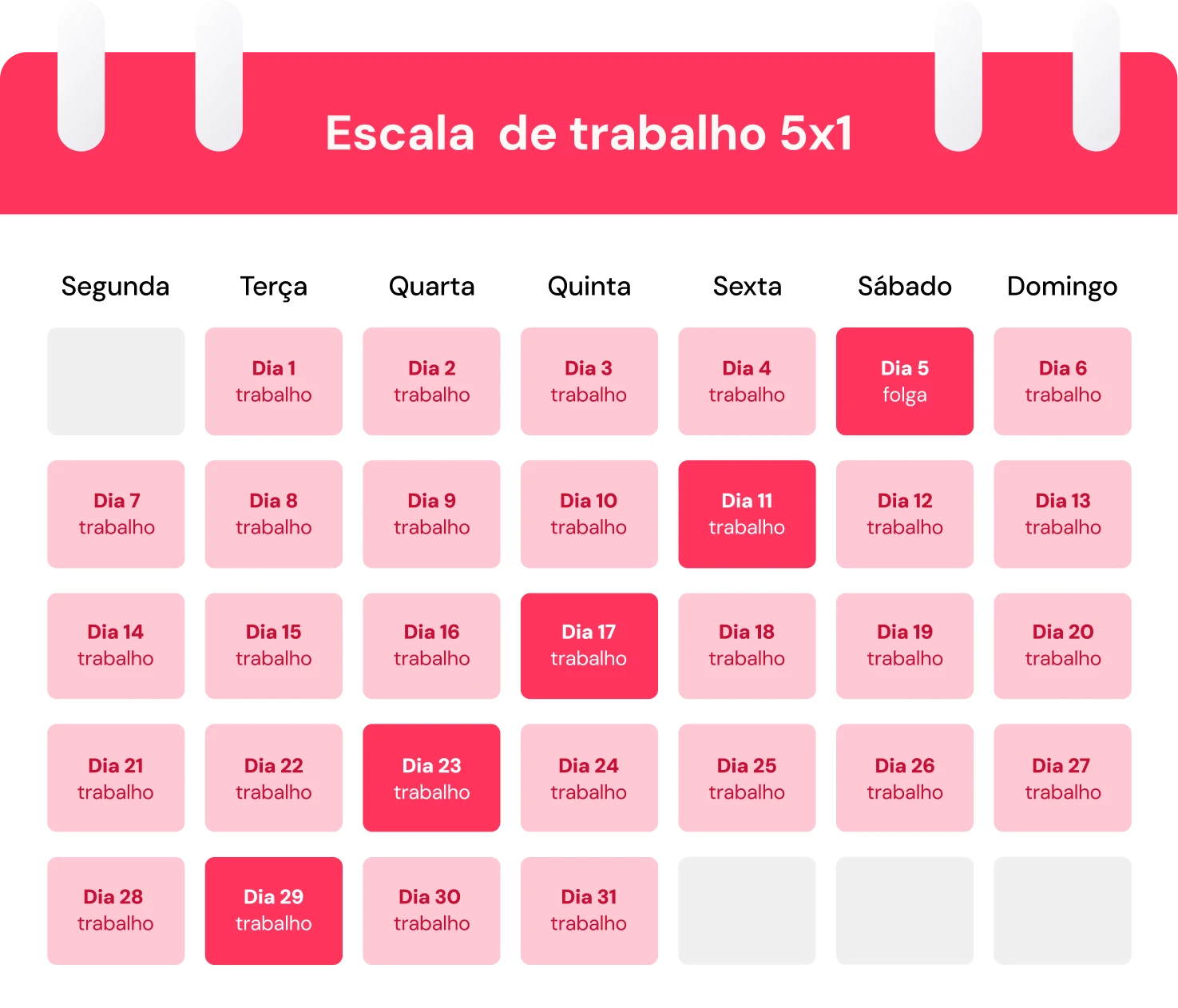 Imagem de uma escala de trabalho de 5x1, exibindo dias de trabalho e folga ao longo de um mês, com destaque para os dias de folga no sábado. O calendário detalha as operações diárias para facilitar a gestão de horários.