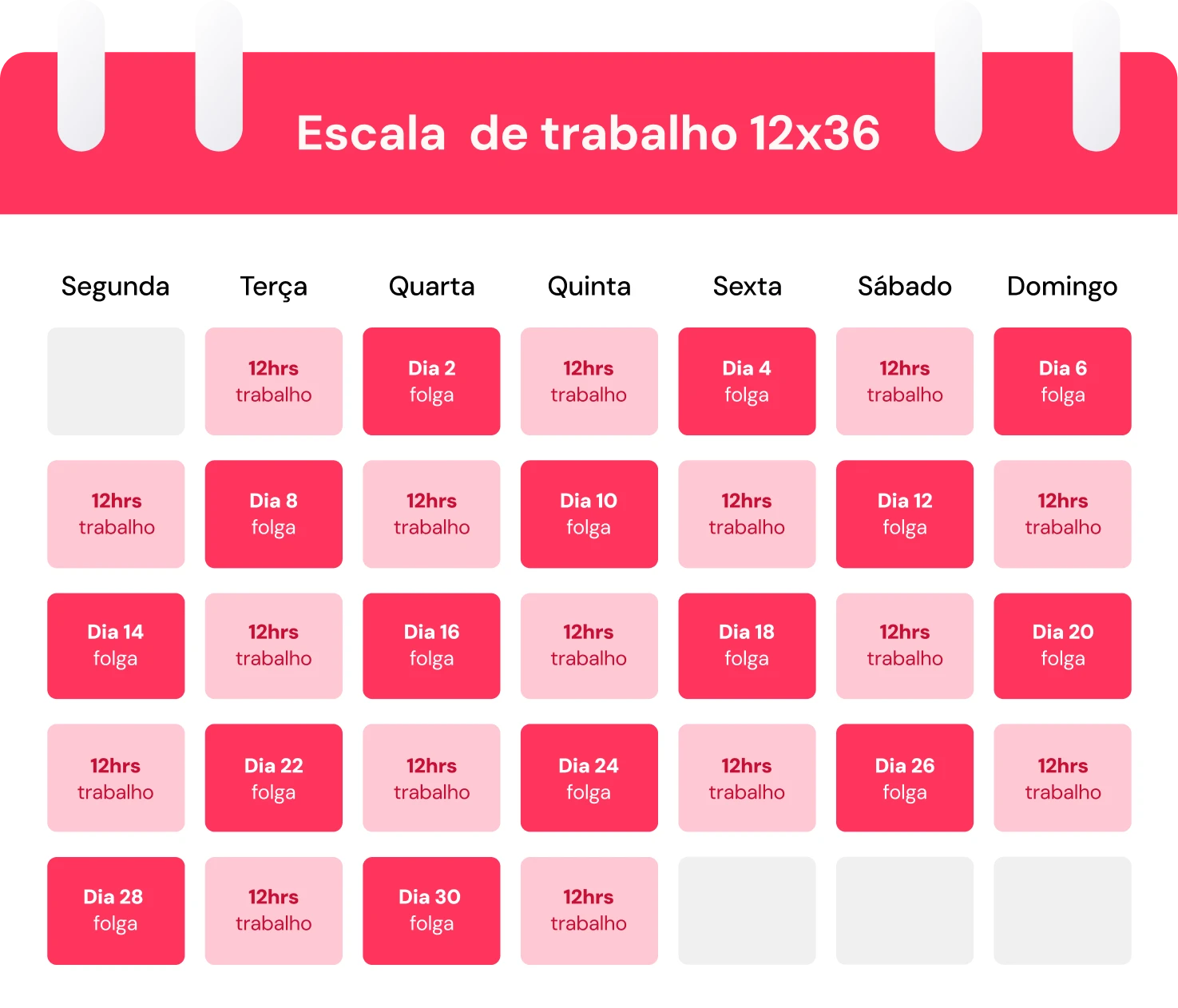Tabela de escala de trabalho 12x36 detalhada, mostrando dias de trabalho e folga da semana, ideal para planejamento de turnos de trabalho.