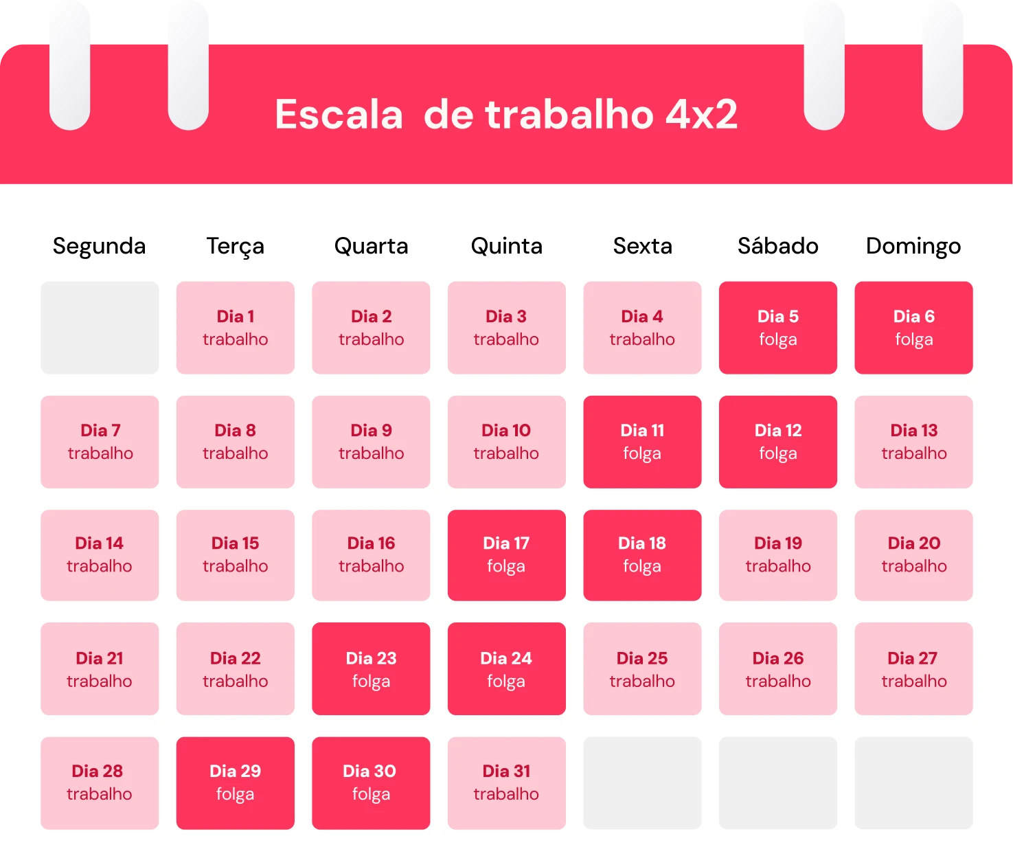 Imagem de uma escala de trabalho 4x2 com dias de trabalho e folga organizados na semana, demonstrando uma rotina de trabalho e descanso semanal.