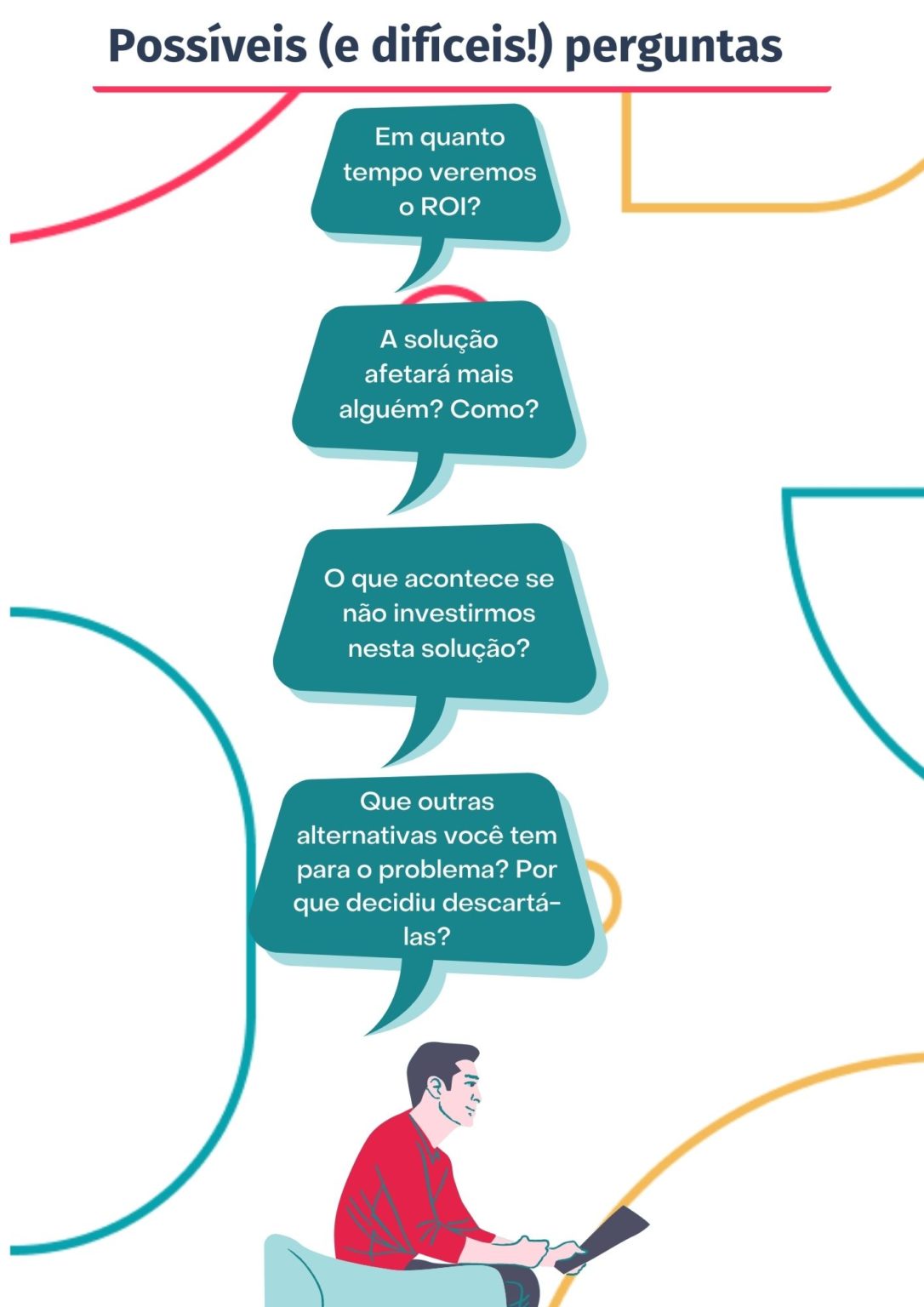 Veja como fazer um pitch perfeito e convencer seu chefe Factorial