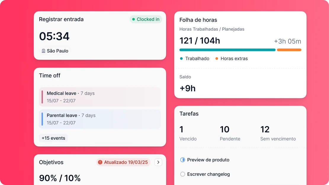 Imagem de aplicativo de gerenciamento de horas de trabalho, mostrando registro de entrada, horas trabalhadas e tarefas pendentes.