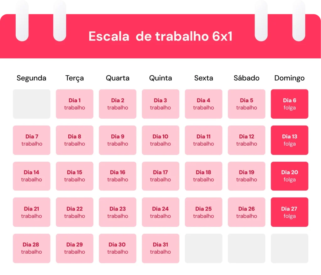 Imagem de uma escala de trabalho 6x1, indicando os dias de trabalho e folga ao longo de um mês, com destaque para os dias de trabalho em rosa e os dias de folga em vermelho.