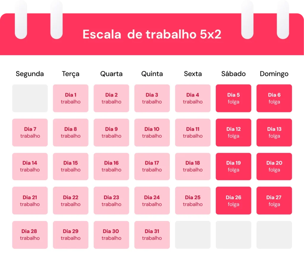 Imagem de uma escala de trabalho de 5x2, exibindo dias de trabalho e folga durante o mês, com destaque para os dias de folga em sábado e domingo.