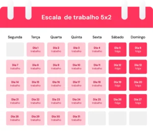 Imagem de uma escala de trabalho de 5x2, exibindo dias de trabalho e folga durante o mês, com destaque para os dias de folga em sábado e domingo.